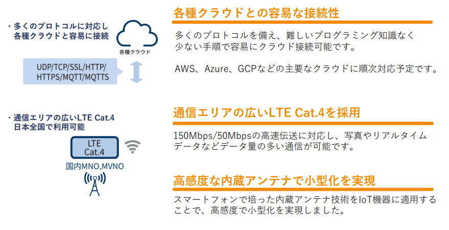 京セラ】現場のIoT化をかんたんに実現するLTE Category4対応 多機能