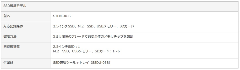 HDD/SSD物理破壊機 ストレージパンチャー
