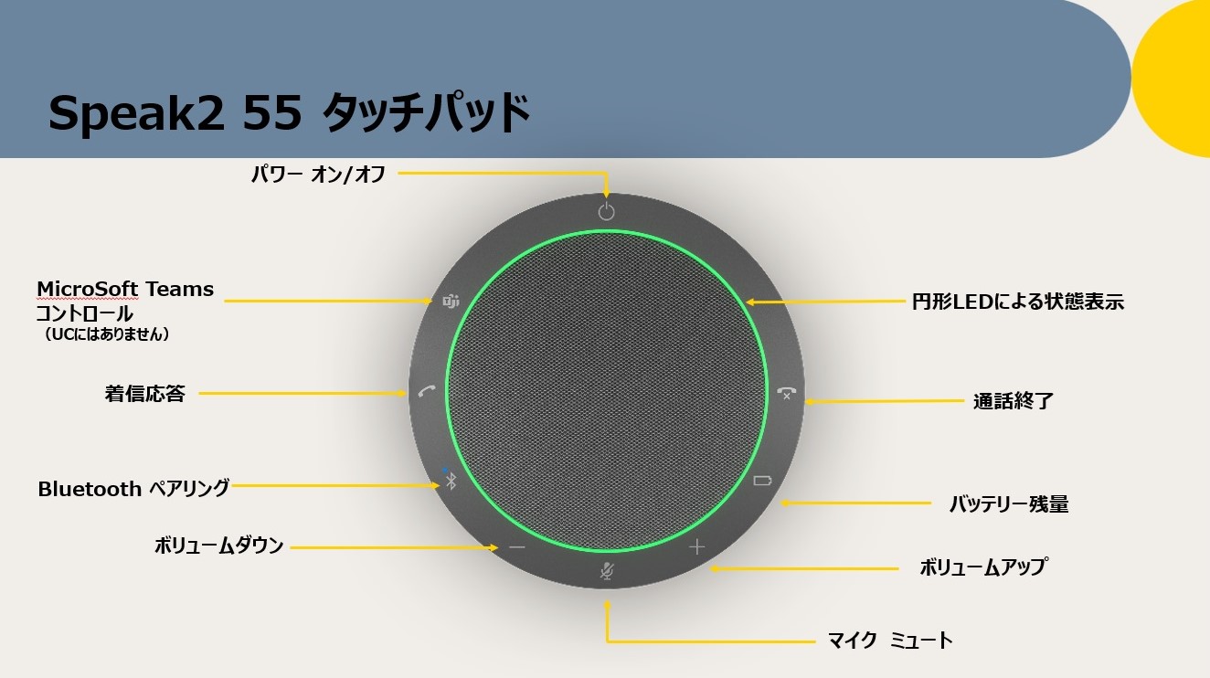 jabra スピーカー ペア リング ストア